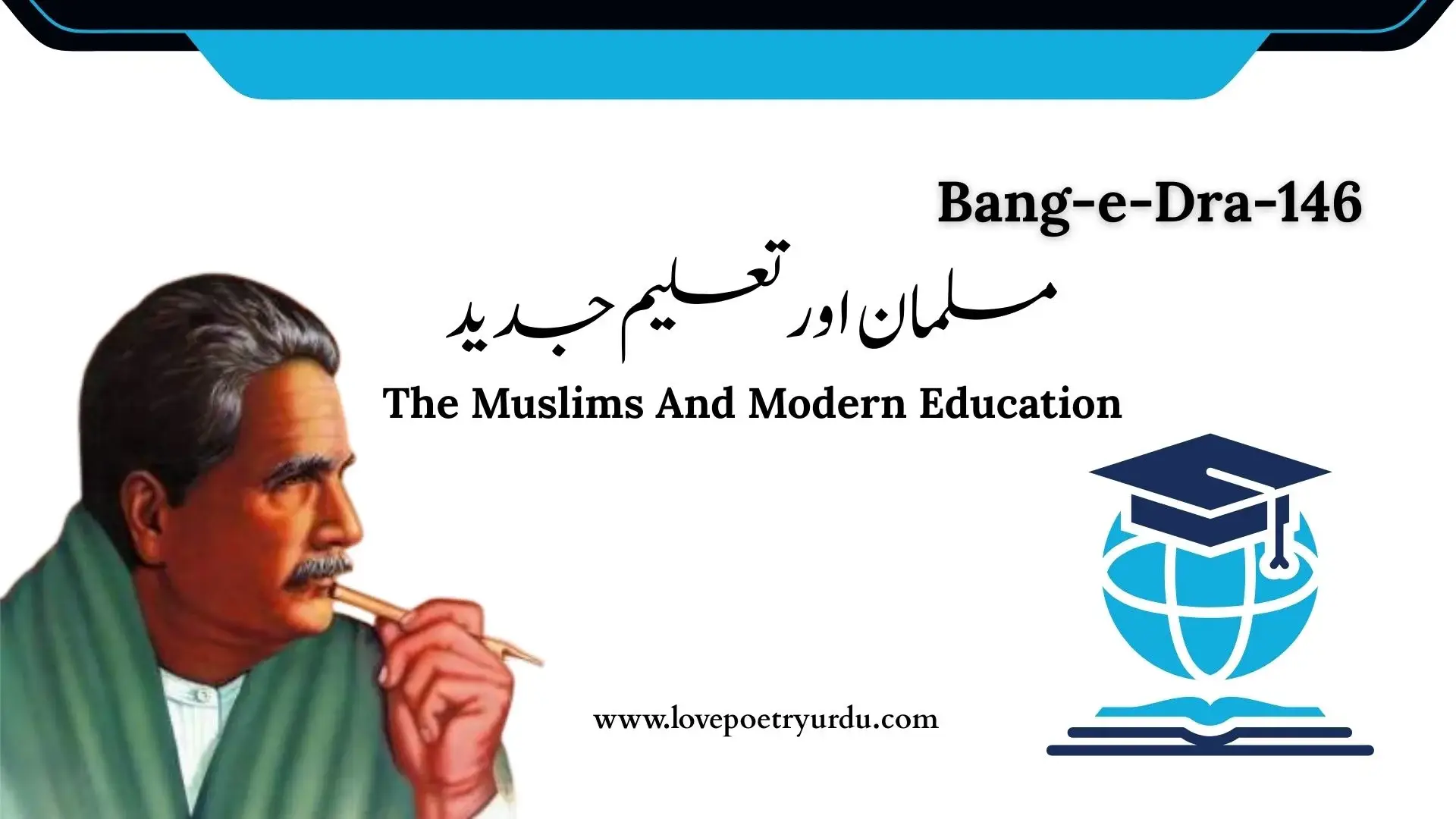 Musalman Aur Taleem-e-Jadeed